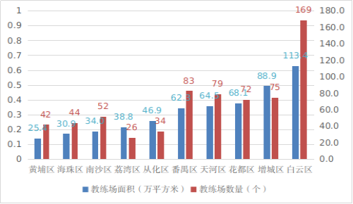 guangzhou2.jpg